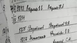 Более 6 тысяч захоронений Некрополя в Пятигорске оцифровали волонтёры